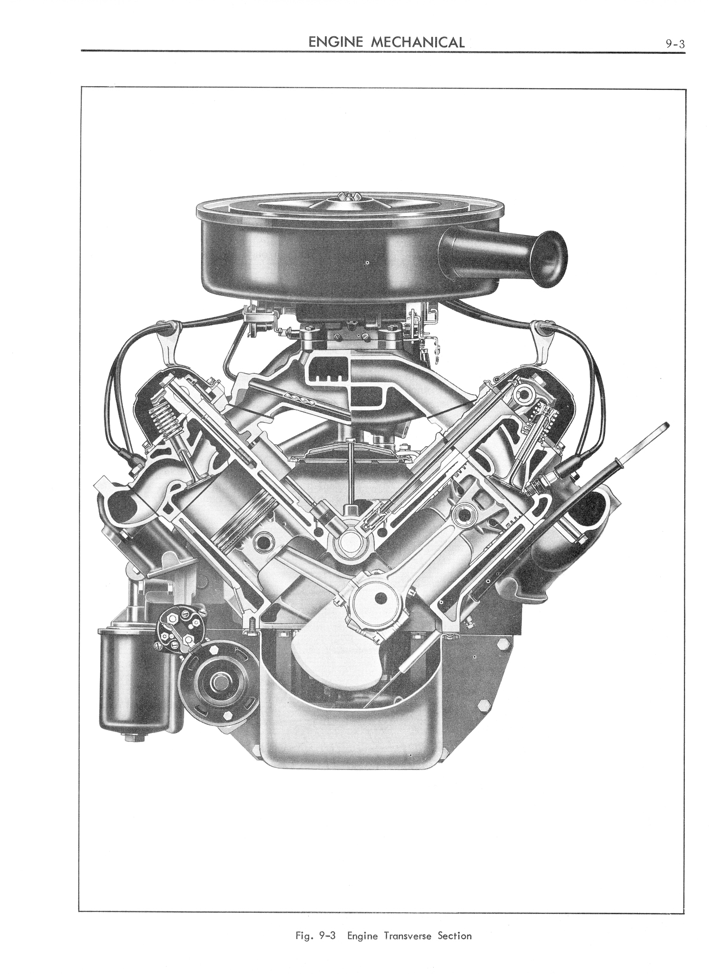 1962 Cadillac Shop Manual - Engine Mechanical Page 3 of 32